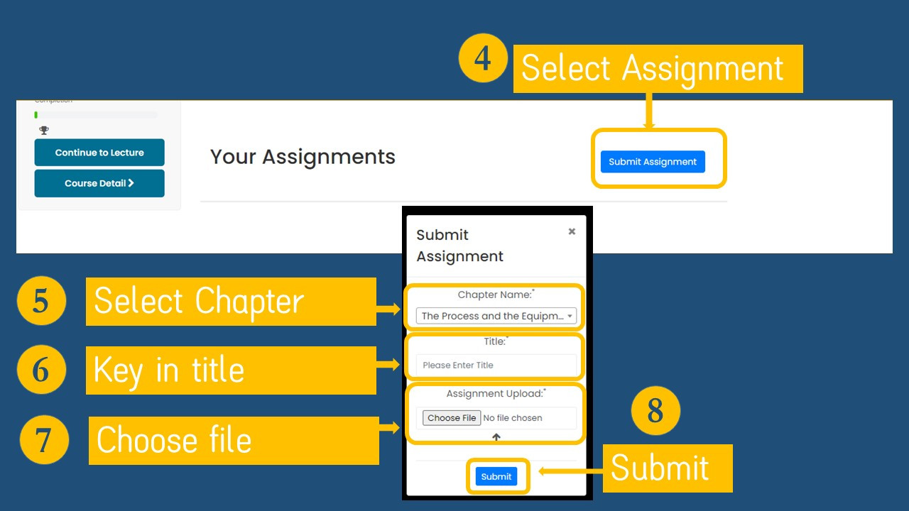 how to submit assignment step 4